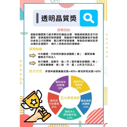 透明晶質奬宣導.jpg