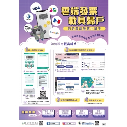 雲端發票載具歸戶.jpg